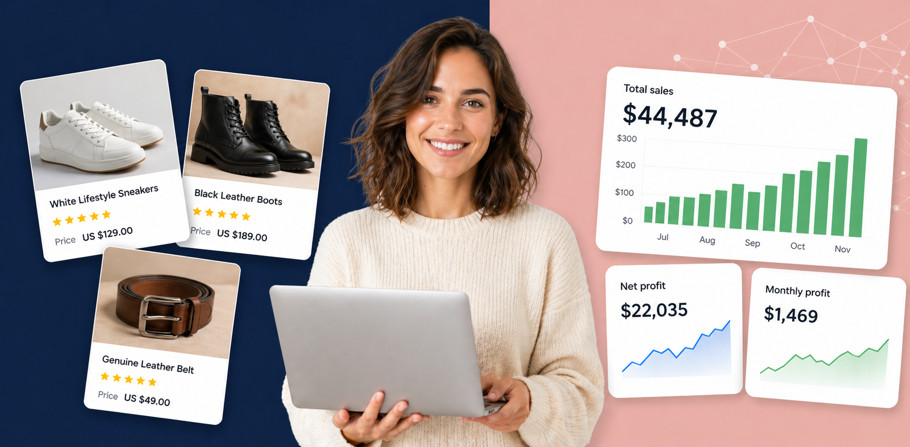 online business for sale gods angel com