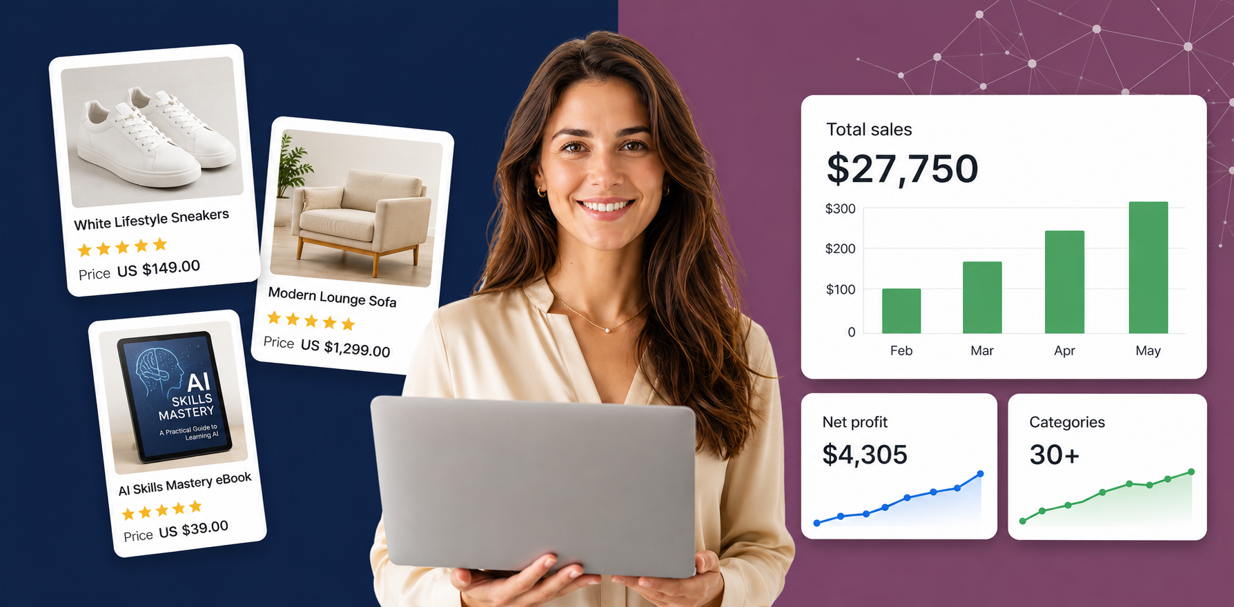 online business for sale obsessian com