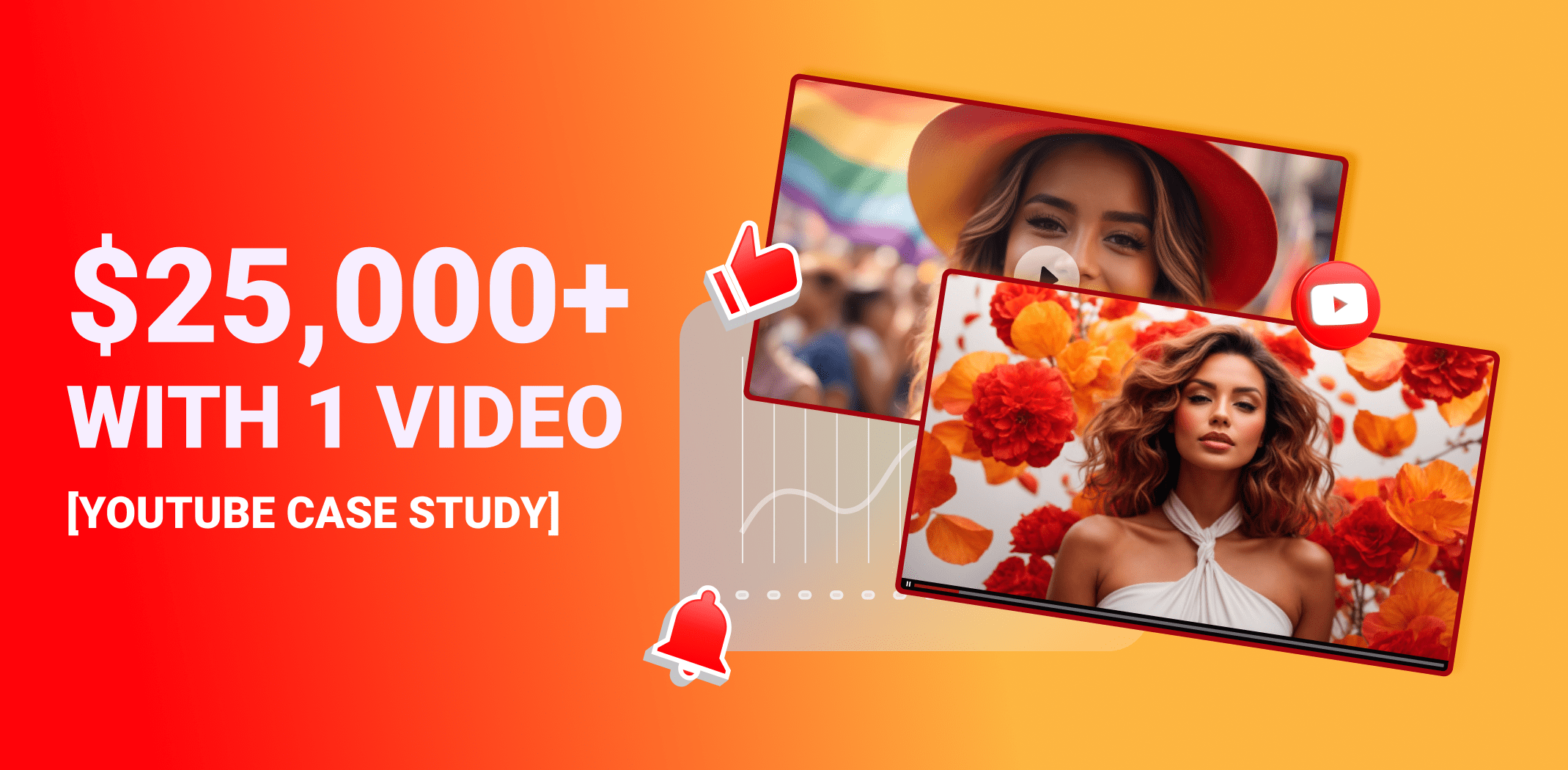 video marketing for dropshipping dteam